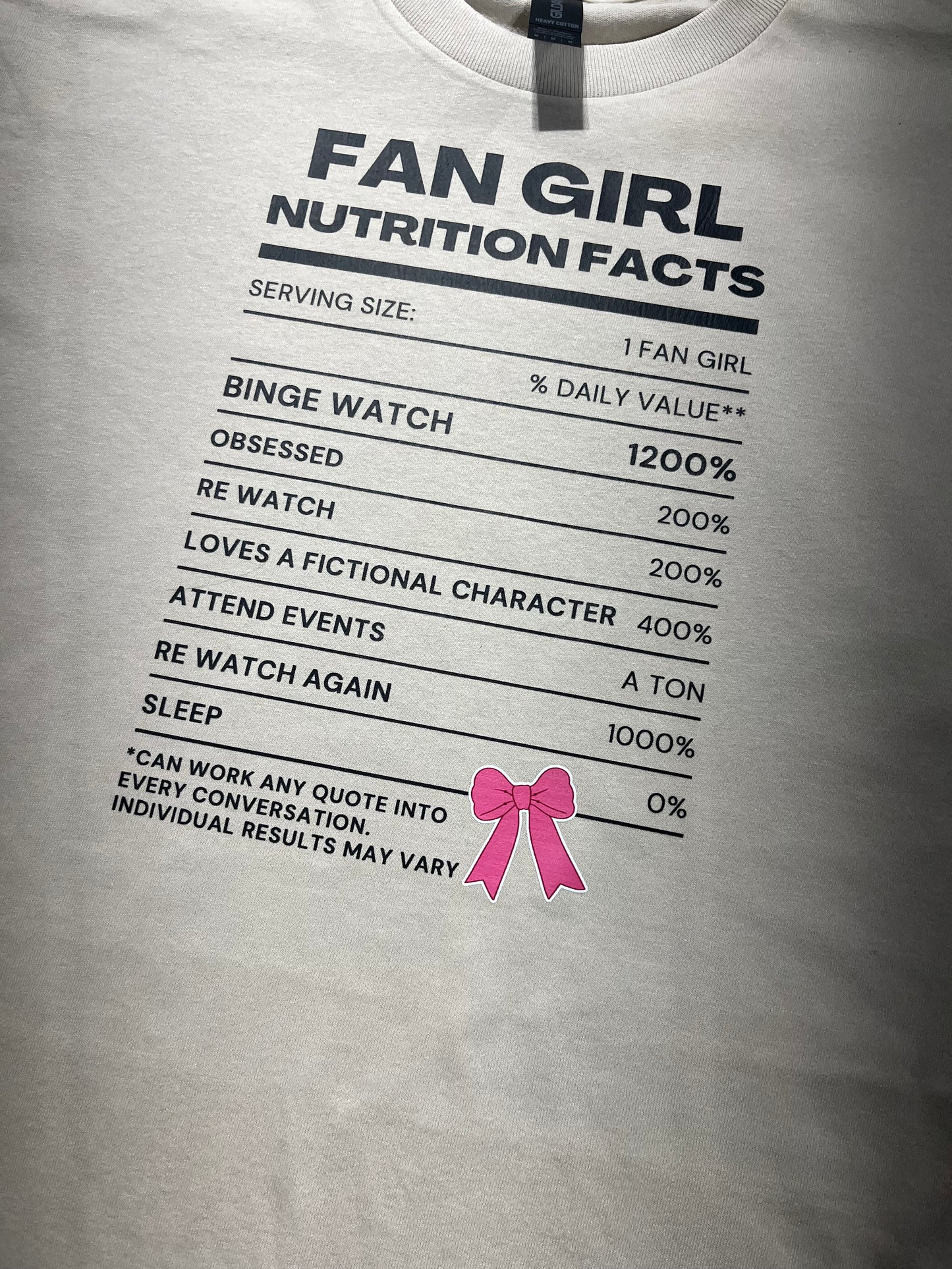 Fan Girl Nutrition Facts